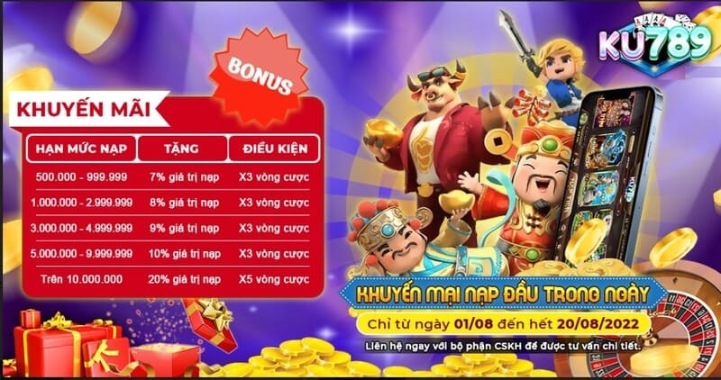 Khám phá các khuyến mãi tại cổng game 